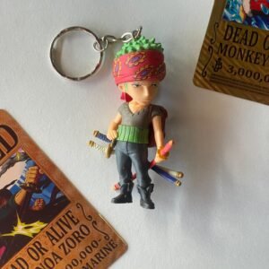 Llavero de Zoro vía Japón
